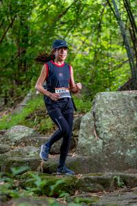 BIB: 
                            <button type="button" onclick="openModal(18569502)" class="btn btn-primary btn-sm float-right btn-popup" data-toggle="modal" data-target=".modal-high-quality">
                        <i class="fas fa-shopping-cart"></i> Add to Cart
                    </button>
                                            <button type="button" onclick="isThisMe(18569502, true)" class="btn btn-success btn-sm float-right btn-popup btn-isme hidden" data-toggle="tooltip" data-placement="bottom" title="นี่คือรูปของคุณใช่ไหม คลิกที่นี่เพื่อเอาเข้าอัลบั้ม">
                        <i class="fas fa-plus"></i> Add to album
                    </button>
                    <button type="button" onclick="isThisMe(18569502, false)" class="btn btn-warning btn-sm float-right btn-popup btn-isnotme hidden">
                        <i class="fas fa-ban"></i> Remove from album
                    </button>